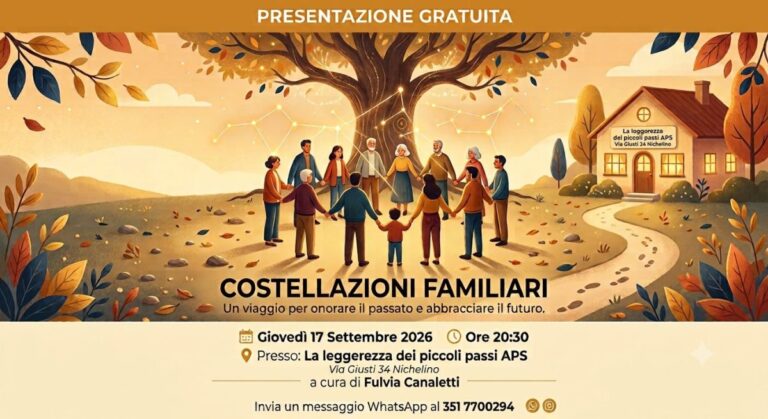 Presentazione delle Costellazioni Familiari