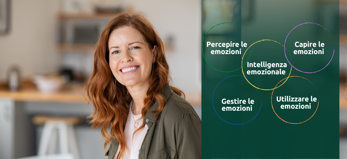 C.E.B. – Cultivating Emotional Balance 1 CEB