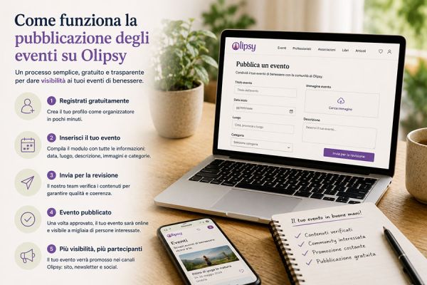 Come funziona la pubblicazione degli eventi su Olipsy