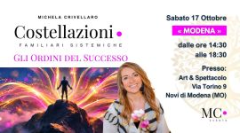 Home 276 Costellazioni Familiari Sistemiche: Gli Ordini del Successo